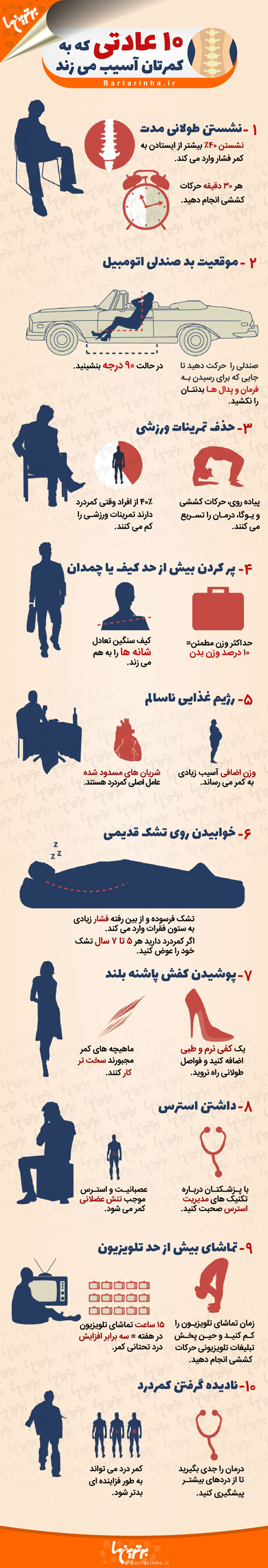 اینفوگرافی: ۱۰ عادتی که به کمرتان آسیب میزند