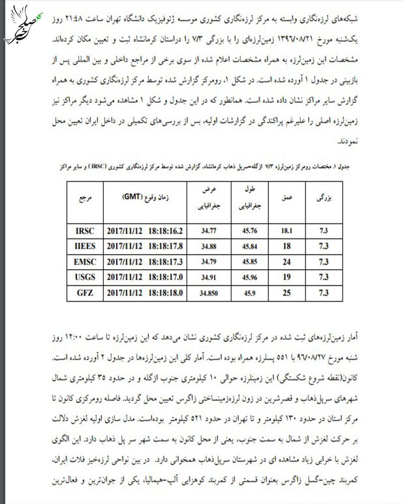 آخرین اخبار زلزله در ایران | آخرین اخبار زلزله ایران | آخرین اخبار زلزله