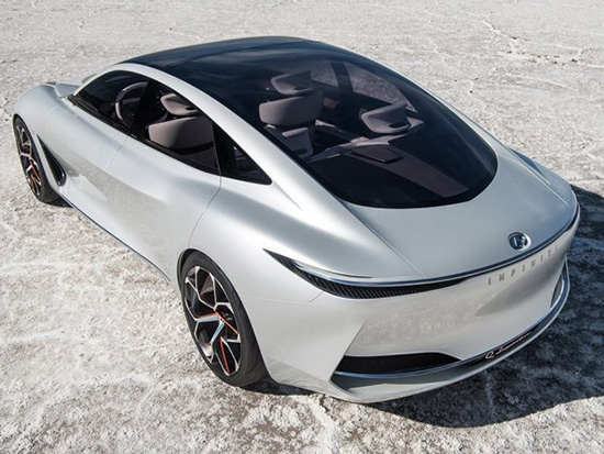 معرفی جذاب ترین خودروهای مفهومی سال 2018 معرفی جذاب ترین خودروهای مفهومی سال 2018