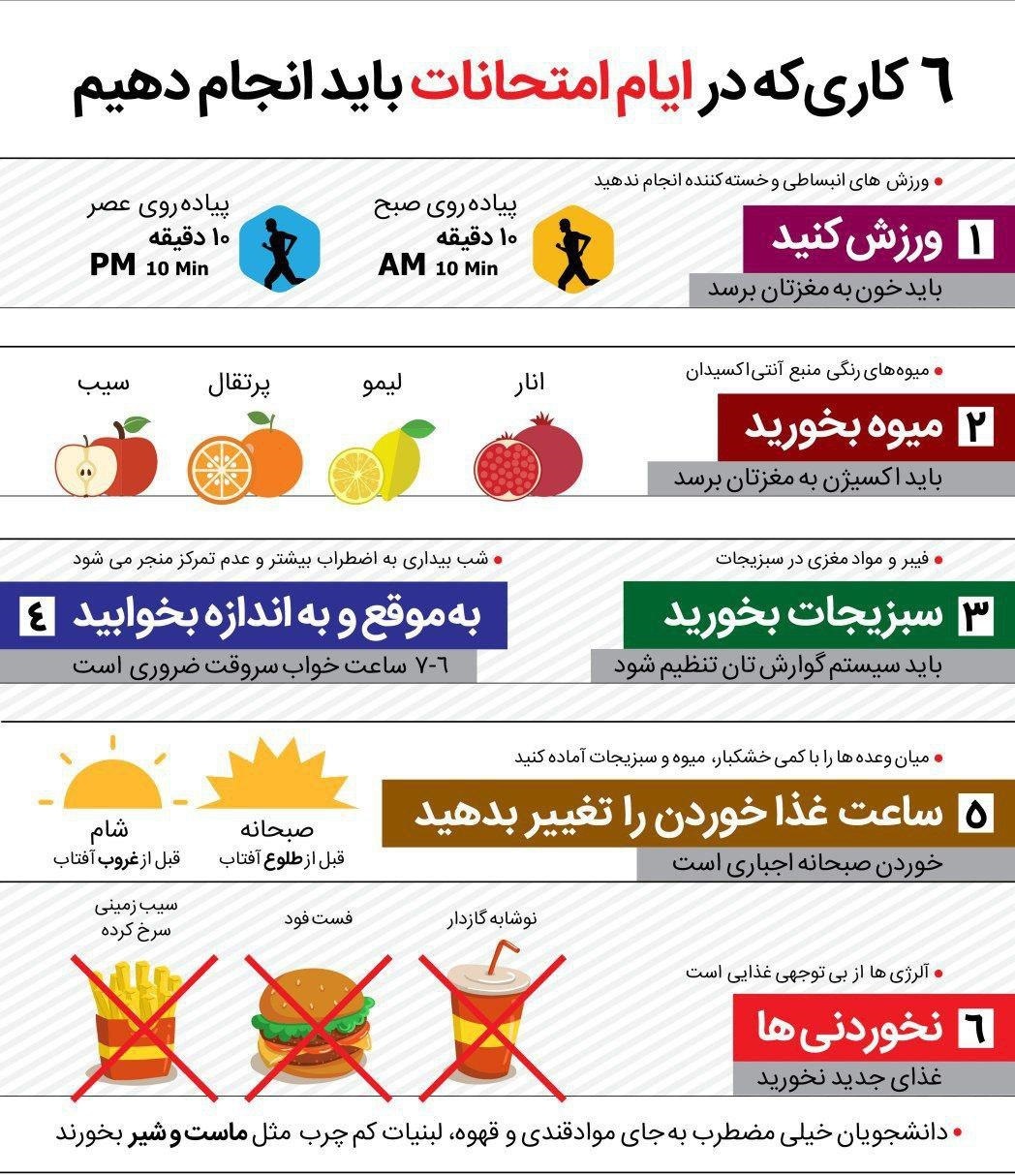 6 کاری که در ایام امتحانات باید انجام داد (+اینفوگرافی)