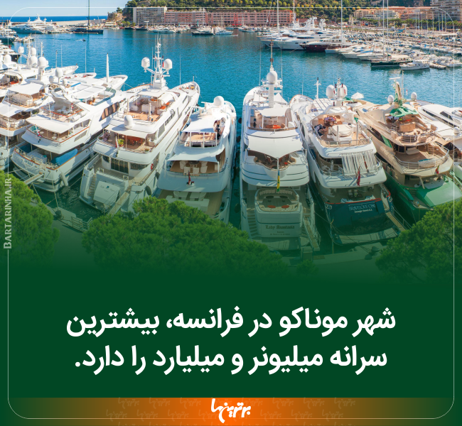 دانستنیهای جالب (۲۵۰) دانستنیهای جالب (2)