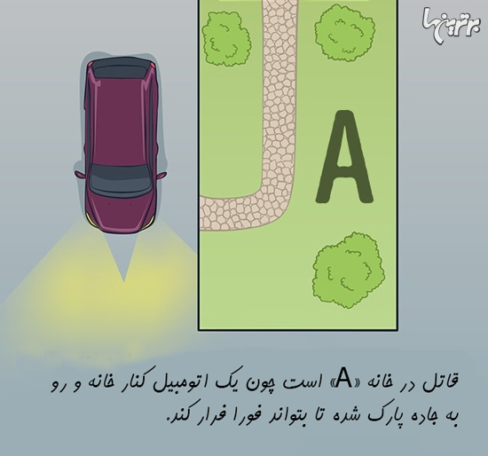 مهارت های کارآگاهی خود را با این معماها بسنجید (پاسخ)