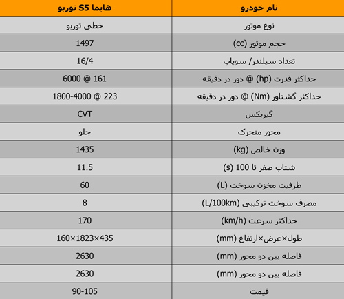 پسربچه شرور چینی