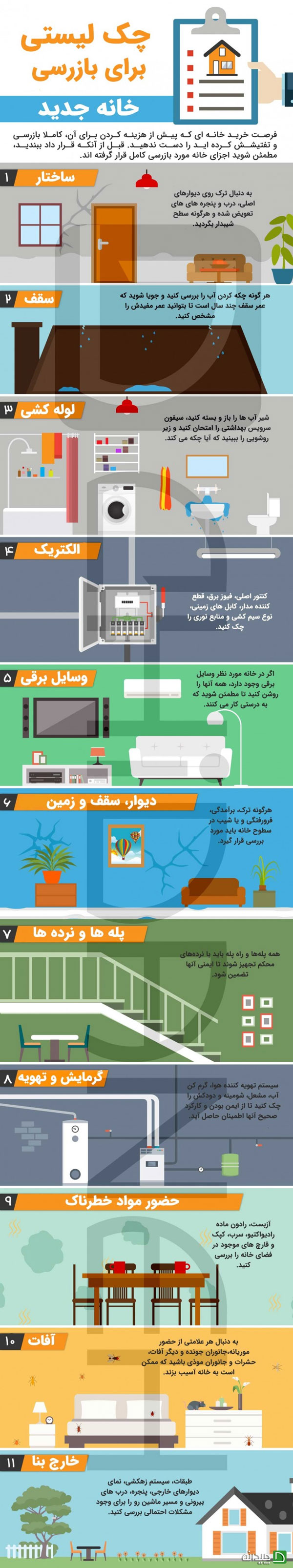 اینفوگرافی؛ مشخصات آپارتمان خوب، این چک لیست را برای خرید خانه ببرید!