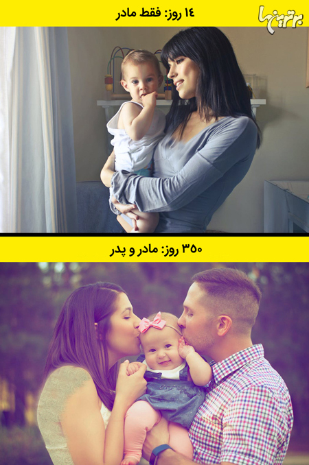 مرخصی زایمان در کشورهای مختلف چقدر است؟ مرخصی زایمان در کشورهای مختلف چقدر است؟