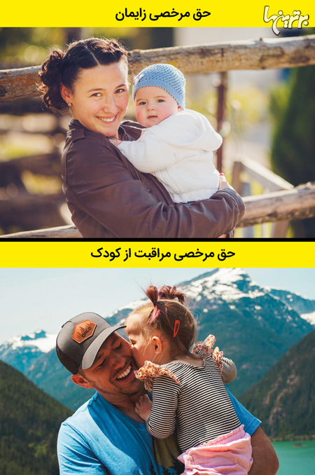 مرخصی زایمان در کشورهای مختلف چقدر است؟ مرخصی زایمان در کشورهای مختلف چقدر است؟