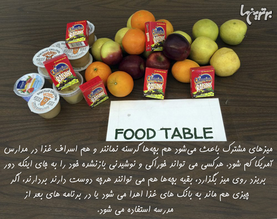 دانستنیهای جالب؛ از گل نرگس سمی تا مردان عشق آرایش کره ای! دانستنیهای جالب؛ از گل نرگس سمی تا مردان عشق آرایش کره ای!