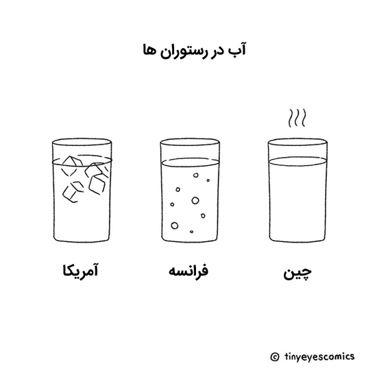 مقایسه تصویری جالب فرهنگ چینی با غربی مقایسه تصویری جالب فرهنگ چینی با غربی