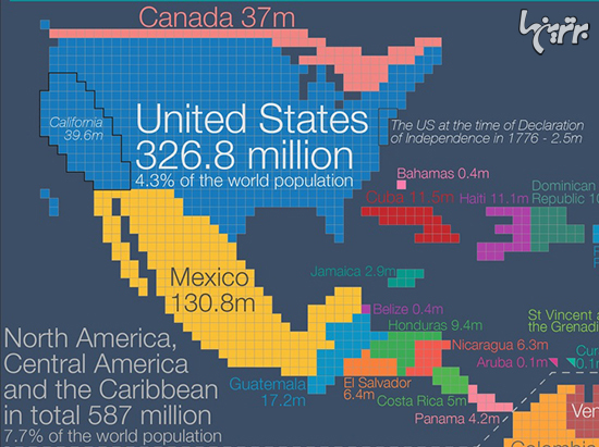 اگر اندازه هر کشور متناسب با جمعیتش بود چه می شد؟