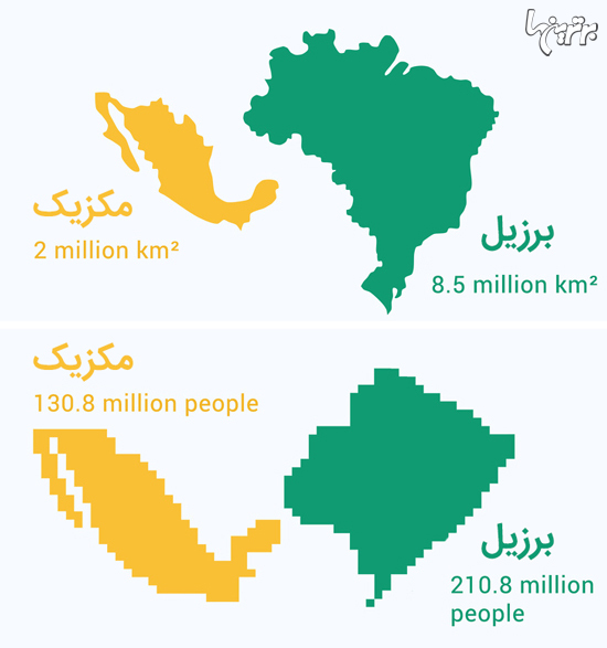 اگر اندازه هر کشور متناسب با جمعیتش بود چه می‌شد؟