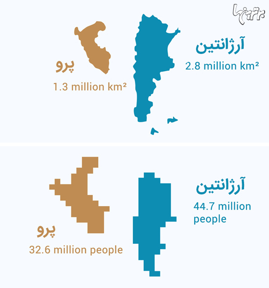 اگر اندازه هر کشور متناسب با جمعیتش بود چه می‌شد؟