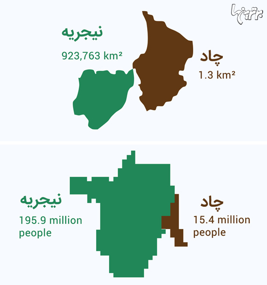 اگر اندازه هر کشور متناسب با جمعیتش بود چه می‌شد؟