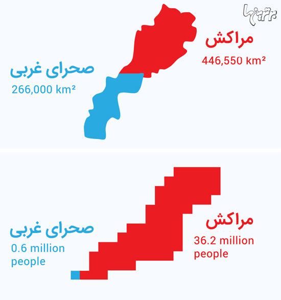 اگر اندازه هر کشور متناسب با جمعیتش بود چه می‌شد؟