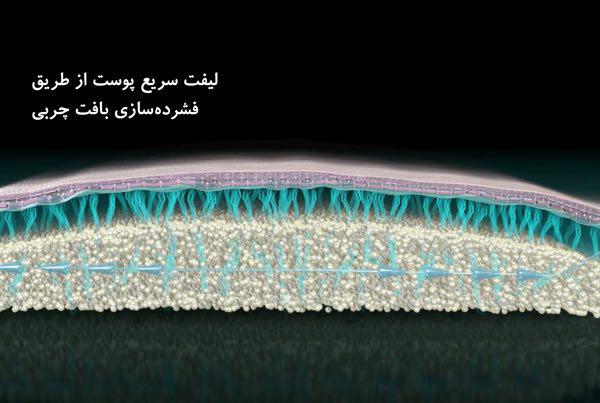 روشهای جوانسازی پوست؛ از لایه برداری تا هایفوتراپی روشهای جوانسازی پوست؛ از لایه برداری تا هایفوتراپی