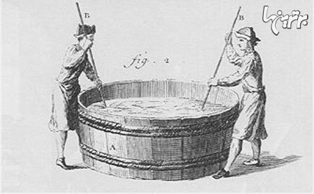 مشاغل عجیبی که اجدادمان داشتند مشاغل عجیبی که اجدادمان داشتند