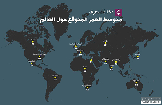 حقایق عجیب و شگف آور درباره موناکو