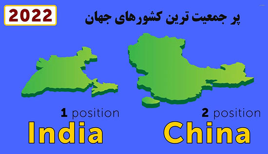 پیش گویی‌هایی جالب درباره جهان تا پایان قرن ۲۱