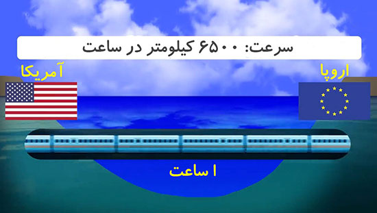 پیش گویی‌هایی جالب درباره جهان تا پایان قرن ۲۱