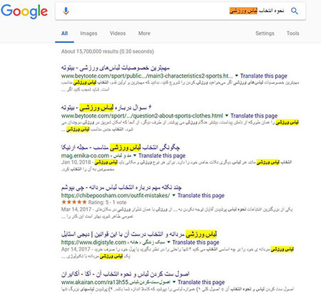 چگونه یک مقاله سئو شده بنویسم؟