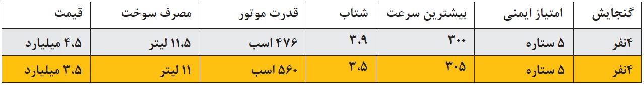 فرزندان چالاک بازار