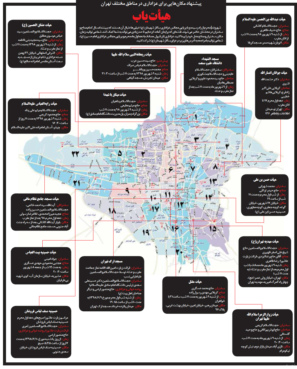پیشنهاد مکان‌های عزاداری در مناطق مختلف تهران