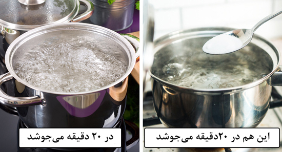 درباره اینها یک عمر اشتباه می کردیم! درباره اینها یک عمر اشتباه می کردیم!