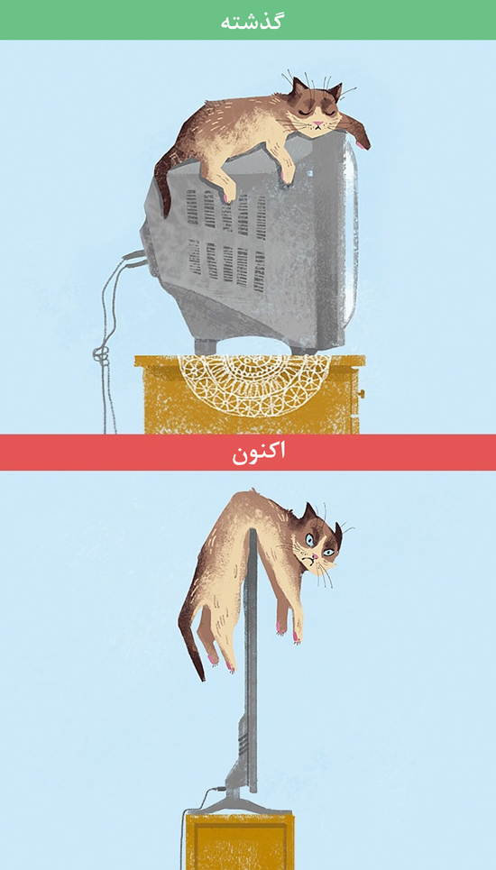 تصویرسازیهای جالب از تغییرات دنیا در چند دهه اخیر تصویرسازیهای جالب از تغییرات دنیا در چند دهه اخیر