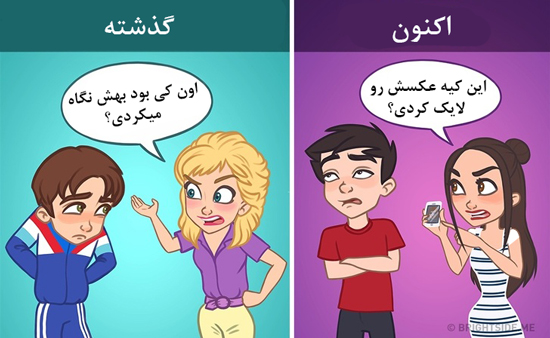 تصویرسازیهای جالب از تغییرات دنیا در چند دهه اخیر تصویرسازیهای جالب از تغییرات دنیا در چند دهه اخیر