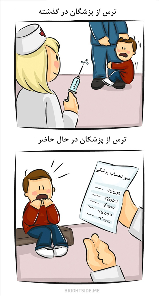 تصویرسازیهای جالب از تغییرات دنیا در چند دهه اخیر تصویرسازیهای جالب از تغییرات دنیا در چند دهه اخیر
