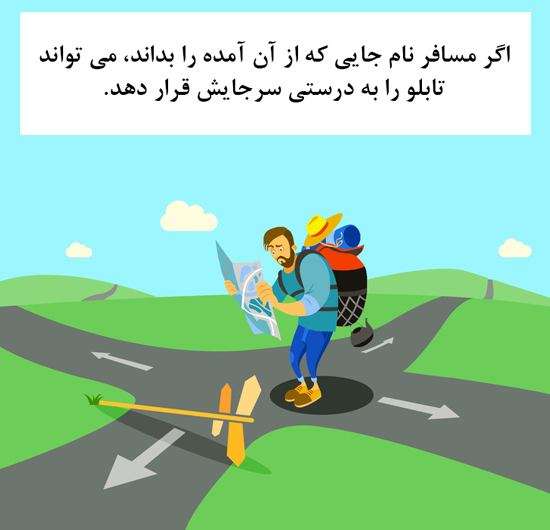 مغزتان از حل کردن این معما‌ها عرق می‌کند
