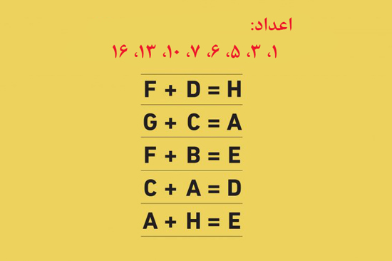 بازی‌های فکری که تضمینی مغزتان را تقویت می‌کند