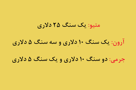 بازی‌های فکری که تضمینی مغزتان را تقویت می‌کند
