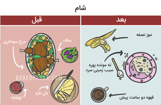 ماجراهای تصویری زندگی قبل و بعد از بچه دار شدن