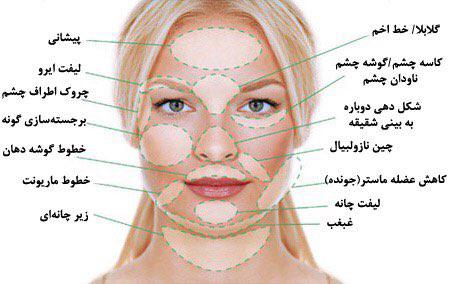 اعجاز پیکر تراشی 3 بعدی اعجاز پیکر تراشی 3 بعدی