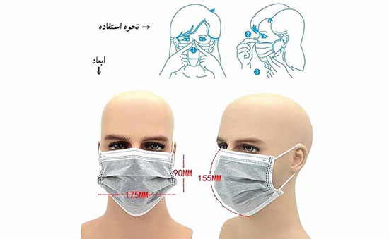 به هنگام آلودگی هوا از چه نوع ماسک‌هایی استفاده کنیم؟