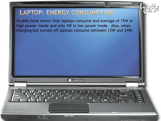 برای خرید لپتاپ مناسب برای درس و مشق چه چیزهایی را باید در نظر داشت برای خرید لپتاپ مناسب برای درس و مشق چه چیزهایی را باید در نظر داشت