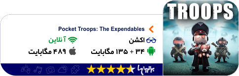 معرفی اپلیکیشن و بازی؛ از پرتاب چاقو تا بمبرمن عصر نوین! معرفی اپلیکیشن و بازی (۷۲)
