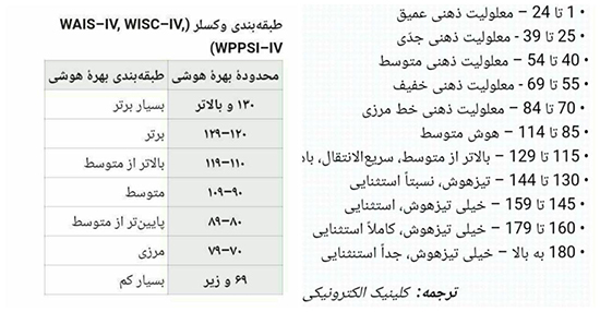 شوخی های جالب شبکه‌های اجتماعی؛