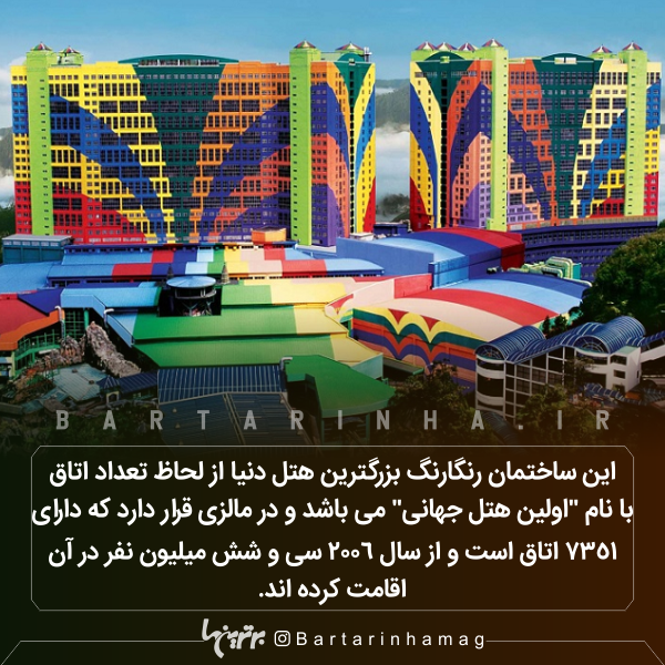 دانستنیهای جالب (۲۶۶) دانستنیهای جالب (۲۶۶)