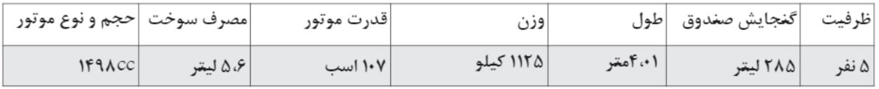 ما این چینی‌ها را تضمین می‌کنیم