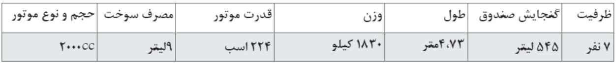 ما این چینی‌ها را تضمین می‌کنیم