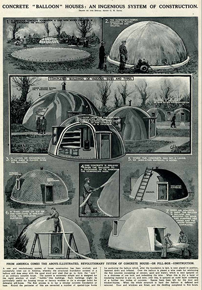 چند دهه پیش، مردم چه تصور از وضعیت خانههای امروزی داشتند؟ چند دهه پیش، مردم چه تصور از وضعیت خانههای امروزی داشتند؟