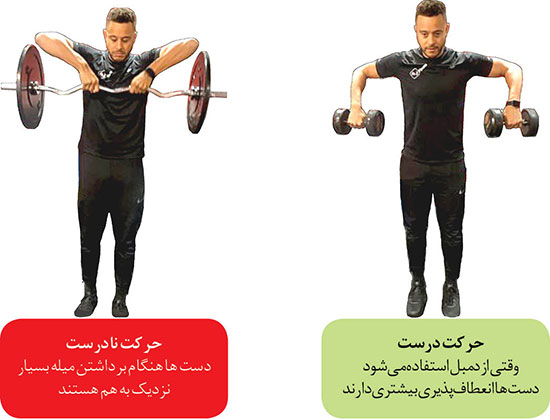 شایع‌ترین اشتباهات و آسیب‌ها در بدنسازی