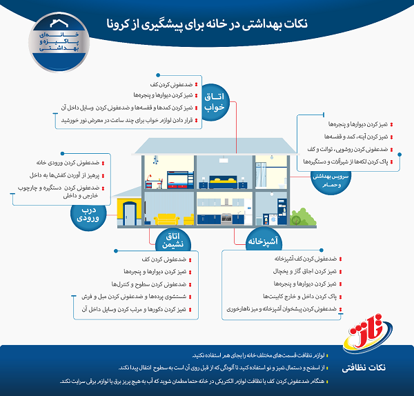 ضدعفونی کردن سطوح برای داشتن خانه‌ای پاکیزه و بهداشتی