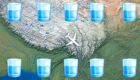 حقایقی جالب درباره پرواز و هواپیما
