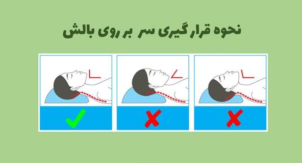 به این ۵ دلیل به پهلوی چپ بخوابید!